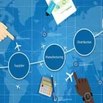 5 Supply Chain Challenges Consumer Brands Cannot Afford to Ignore